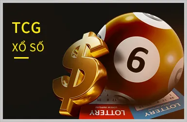Bảo mật và tính toàn vẹn dữ liệu trò chơi casino wwin